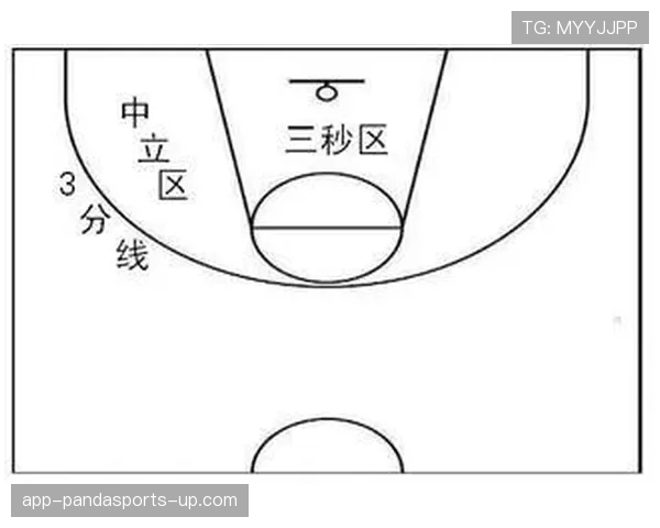 全面解析篮球比赛中 24 秒违例规则的定义与判罚标准