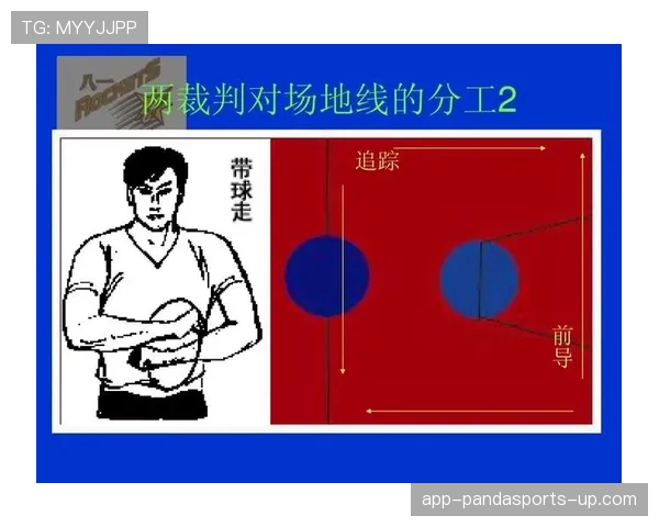 深入解析篮球规则中的裁判协商判罚流程