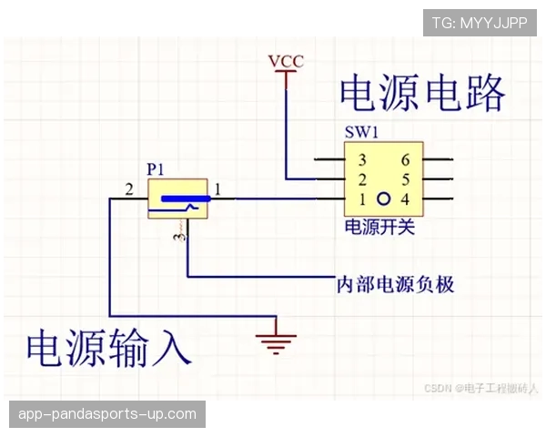 萨卡前插频率与核心得分手的位置分化：个人驱动vs体系赋能