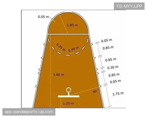 防守三秒违例的规则定义与具体判定标准